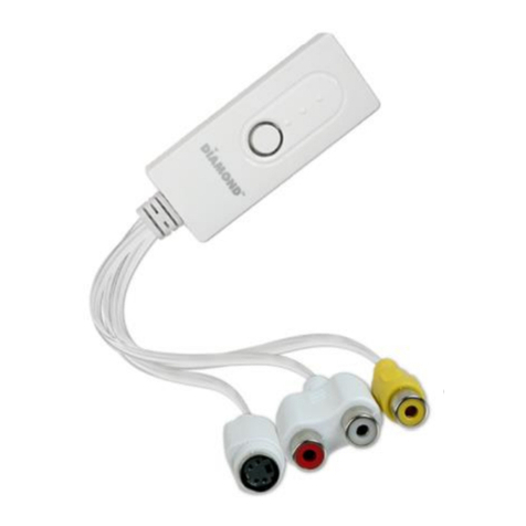 Diamond Multimedia VC500MAC User manual