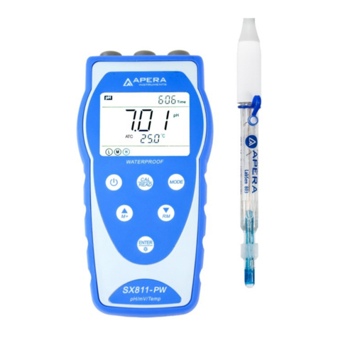 Apera Instruments SX811-PW User manual Apera Instruments SX811-PW User manual