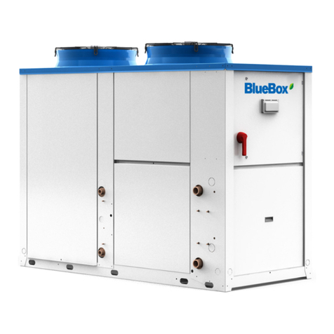 Swegon BlueBox Zeta Rev Series User manual
