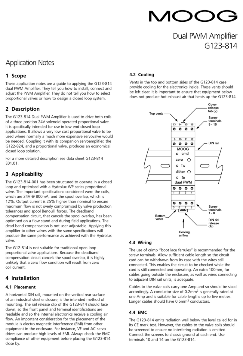 Moog G123-814 Application notes