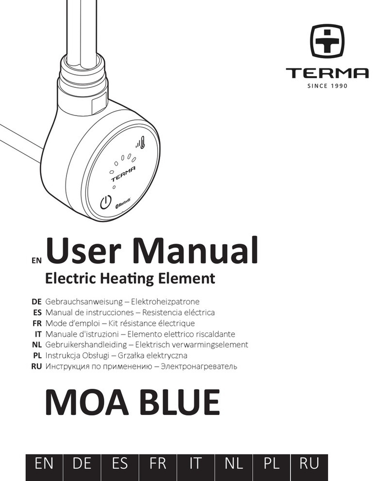 TERMA MOA User manual