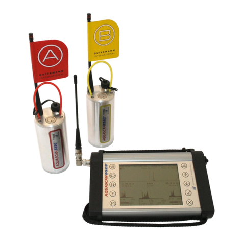Gutermann AQUASCAN 610 User manual