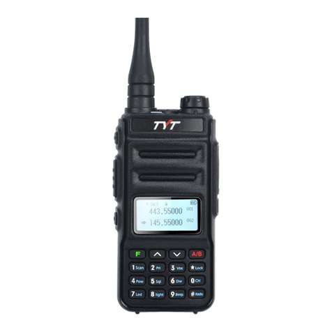TYT TH-UV88 User manual