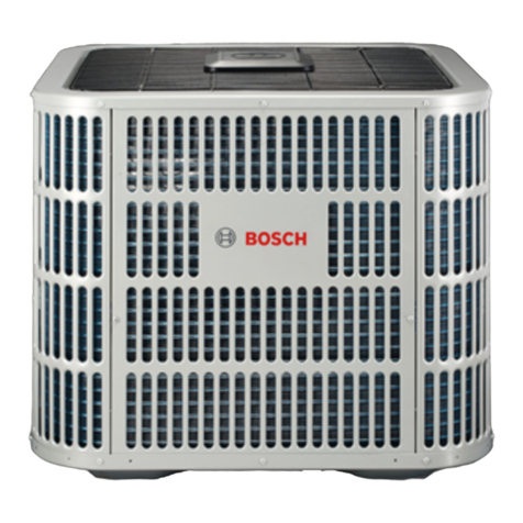 Bosch IDS 2.0 User manual