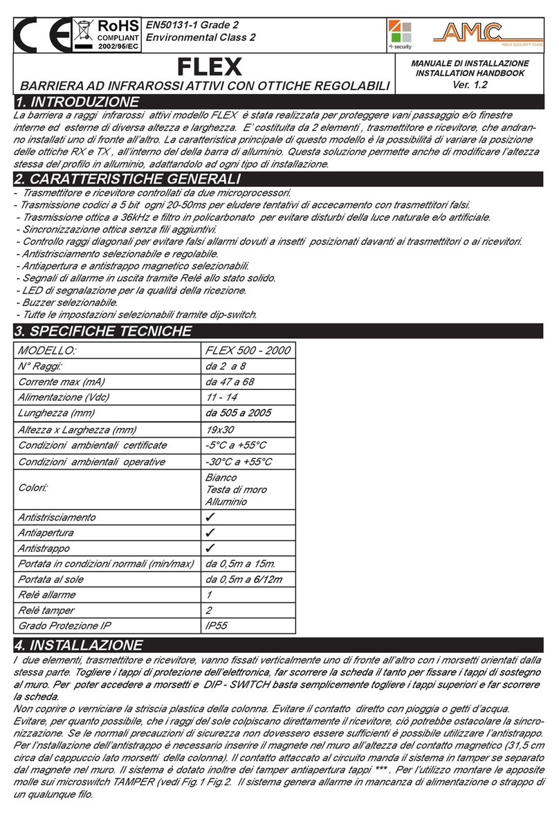 AMC FLEX 500 - 2000 System manual