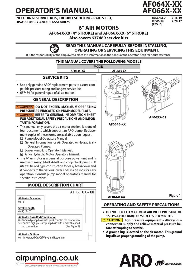 Ingersoll-Rand ARO AF064 Series Operator's manual