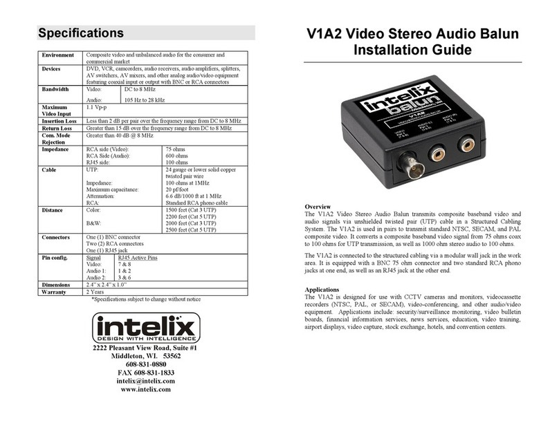 Intelix V1A2 User manual