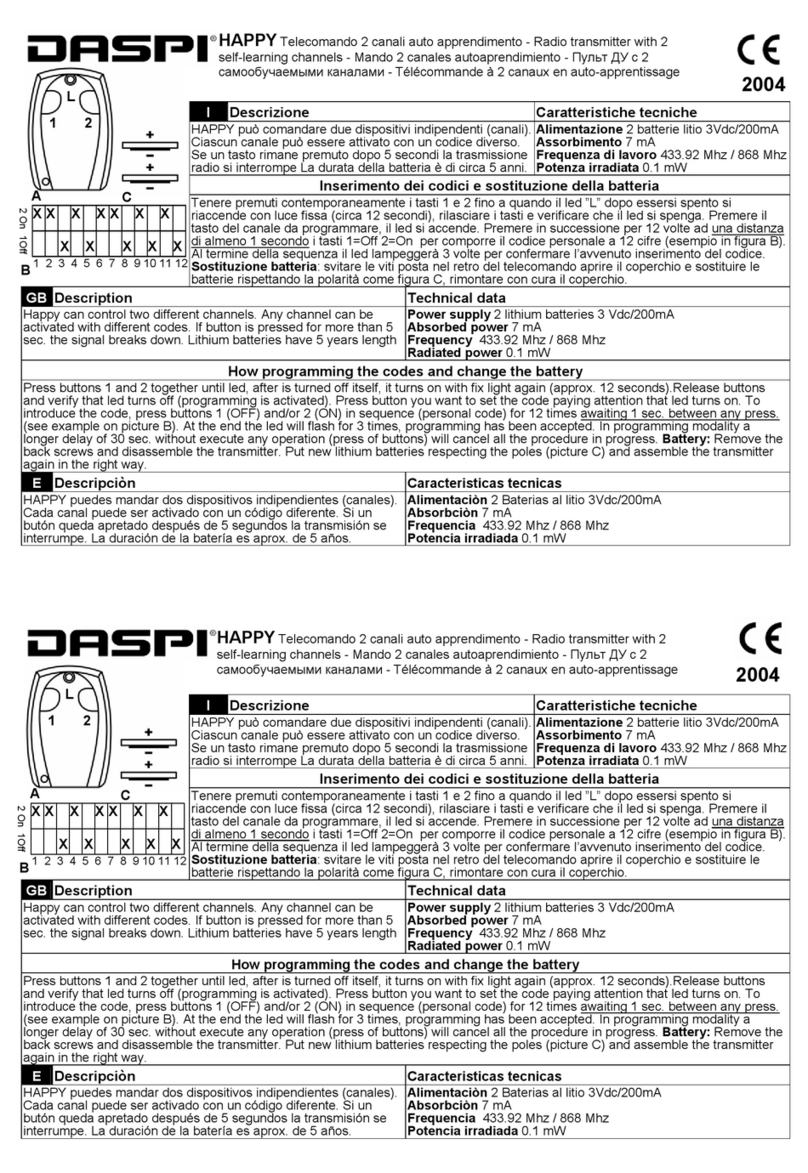 Daspi HAPPY User manual