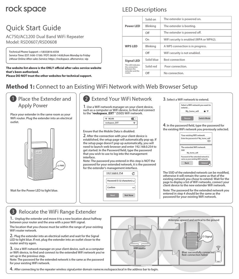 rock space RSD0607 User manual