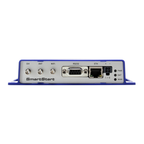 Advantech SmartStart Start guide