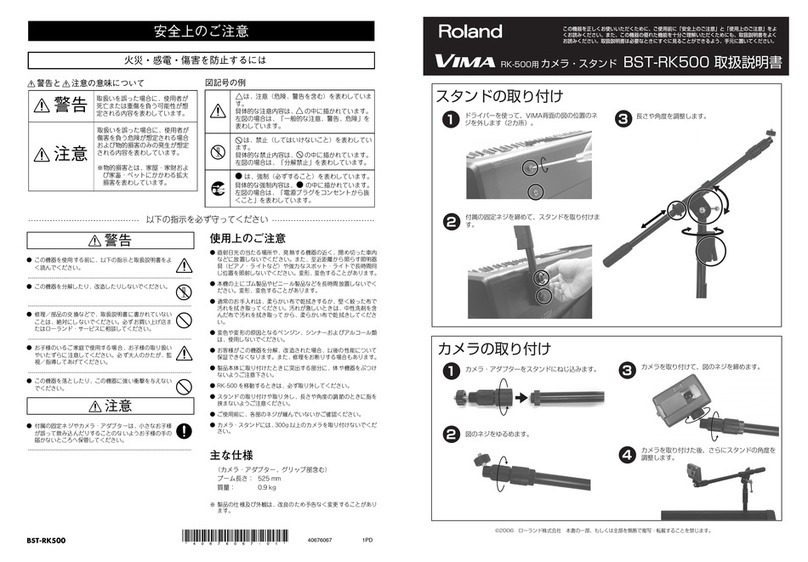 Roland BST-RK500 owner's manual