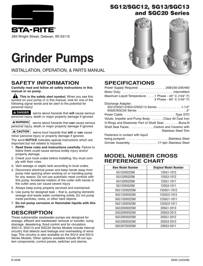 STA-RITE SG12 Series Installation, Operation & Parts Manual