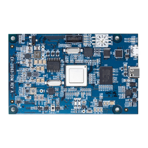 Analog Devices EV-21593-SOM User manual