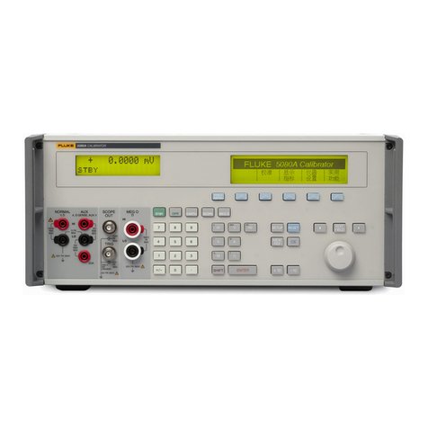 Fluke 5080A Getting started manual