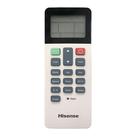 Hisense HYE-W01 User manual