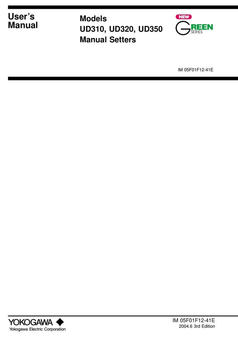 YOKOGAWA Green Series User manual