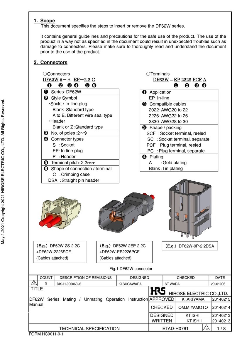 Hirose DF62W Series Technical specification