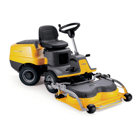 Stiga Park series User manual
