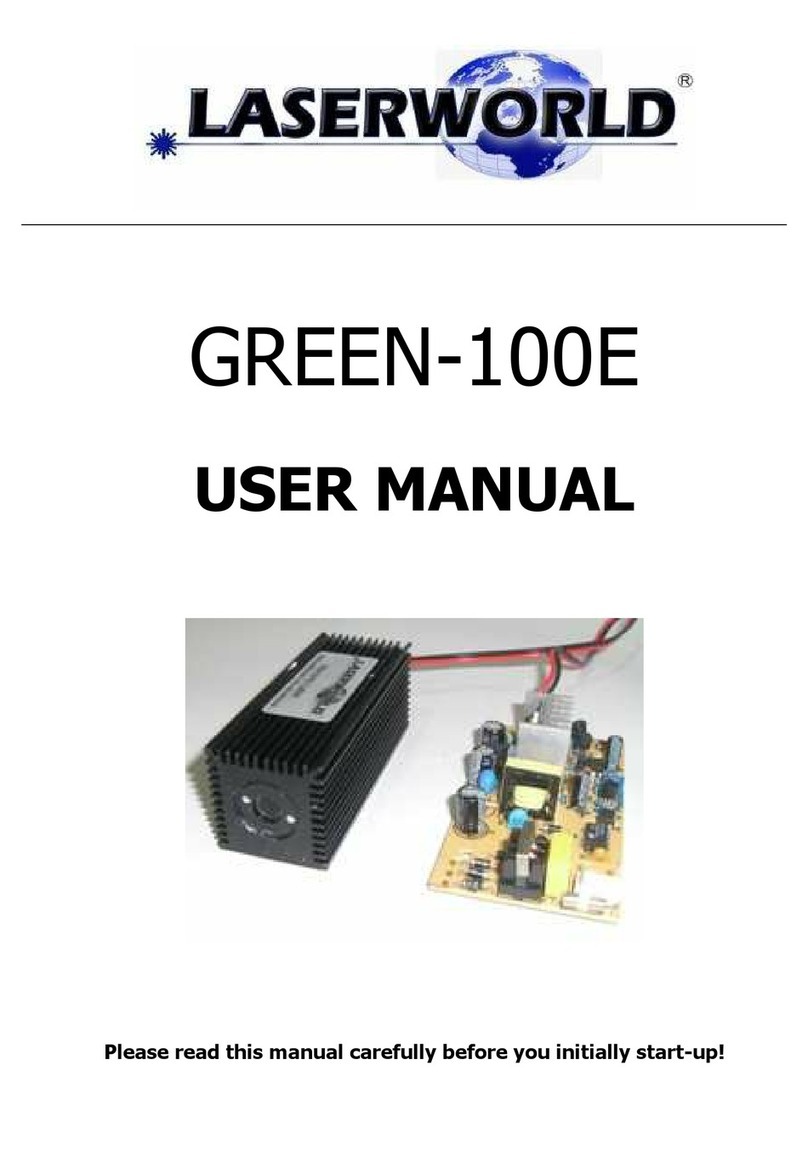 Laserworld GREEN-100E User manual