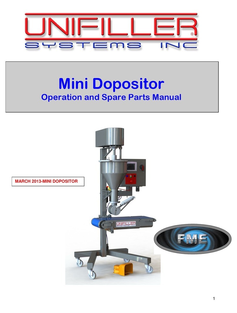 UNIFILLER Mini Dopositor Operation and Spare Parts Manual UNIFILLER Mini Dopositor Operation and Spare Parts Manual