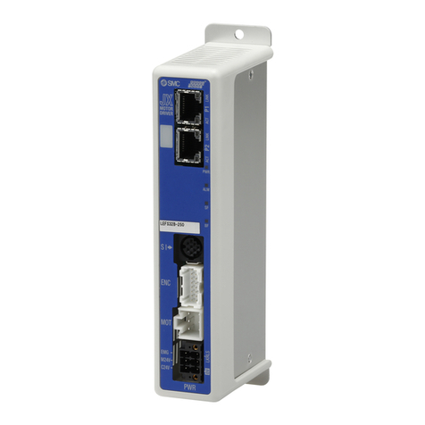 SMC Networks JXCP1 User manual