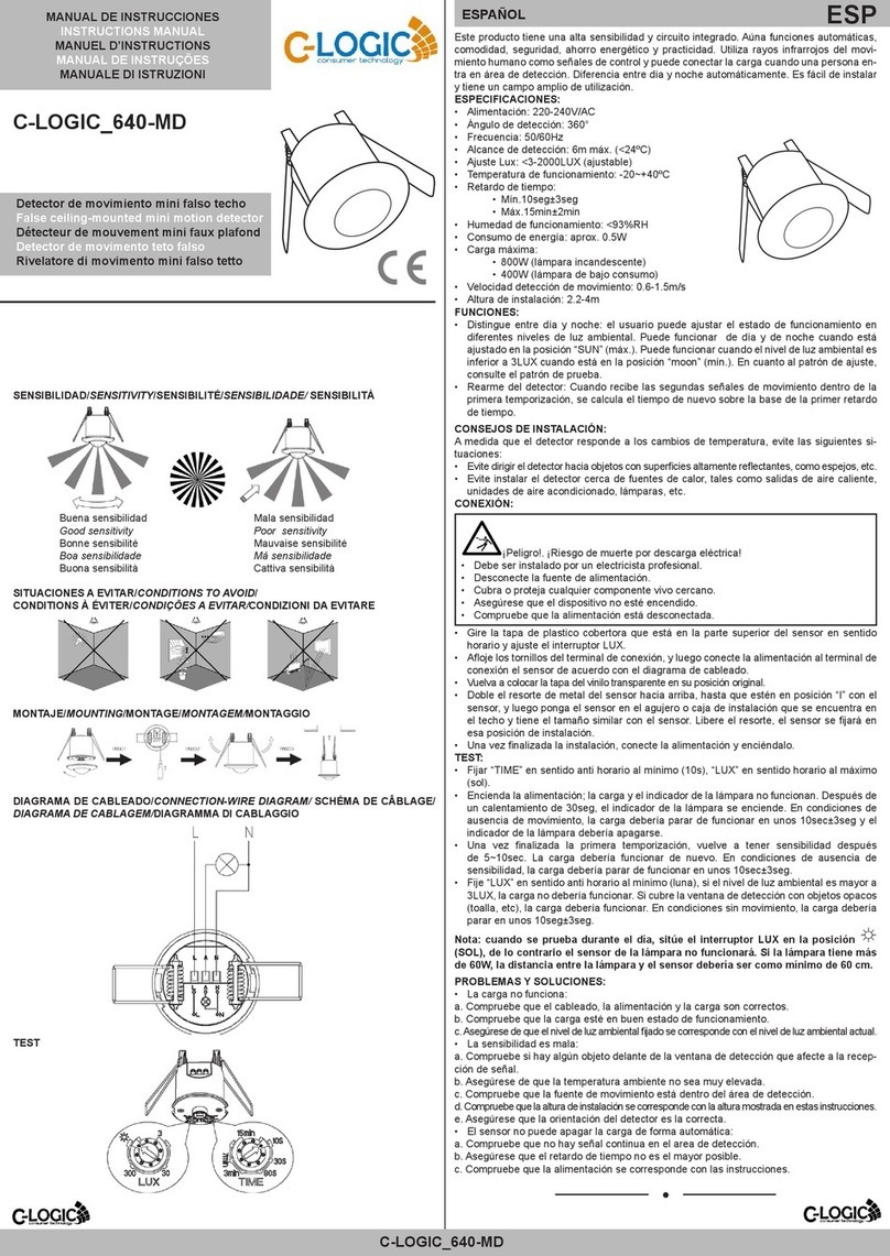 C-LOGIC 640-MD User manual