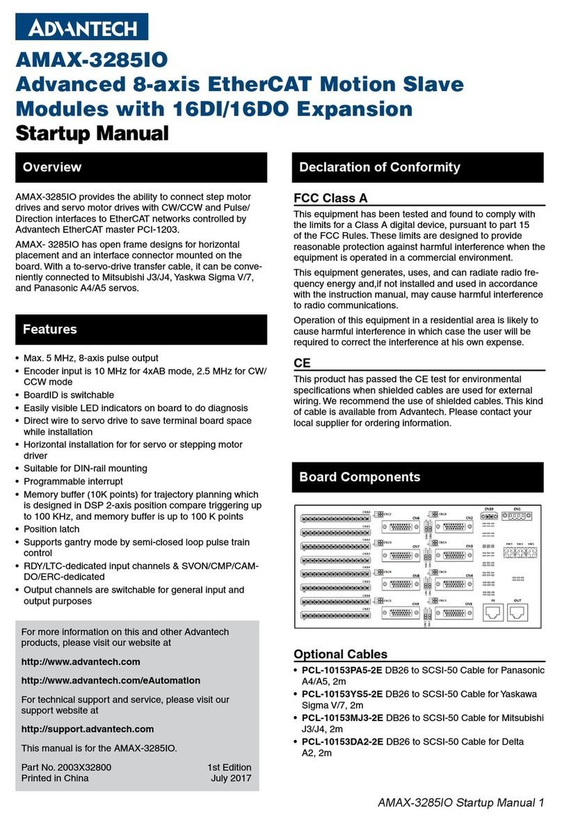 Advantech AMAX-3285IO Startup manual