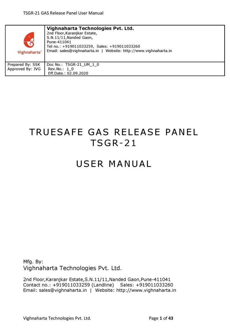 Vighnaharta TSGR-21 user manual Vighnaharta TSGR-21 user manual