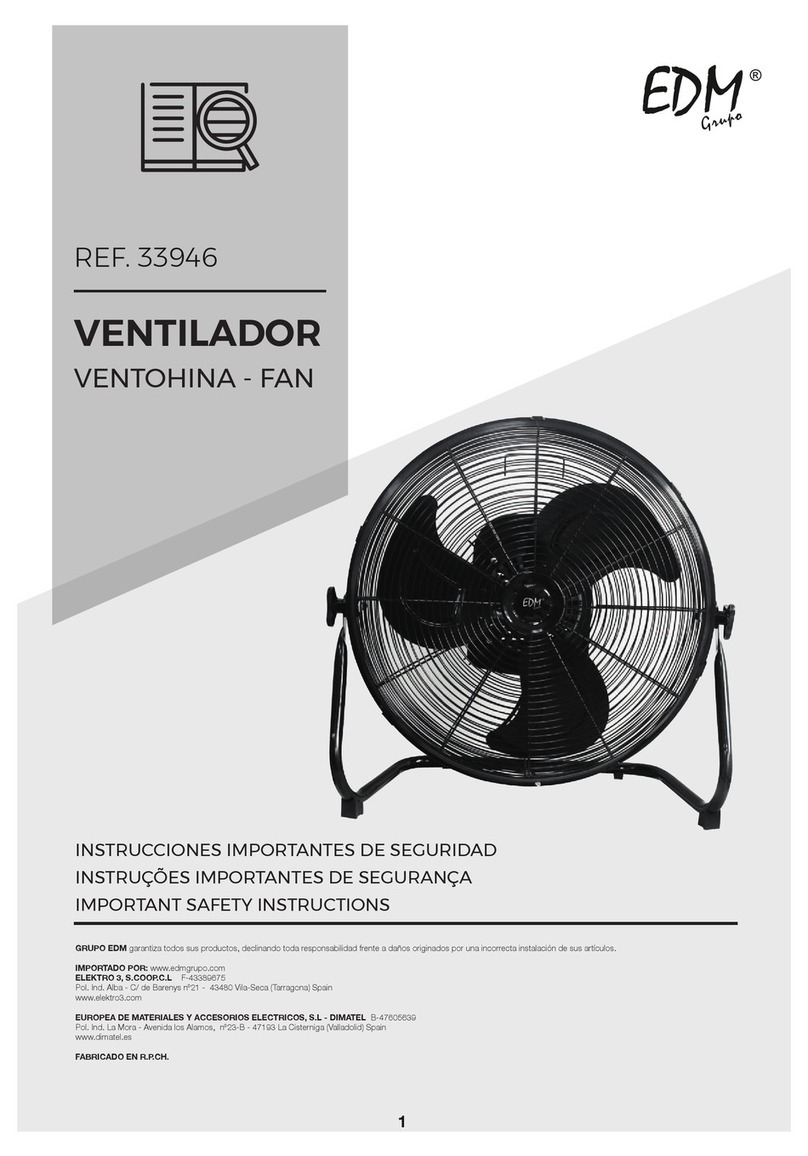 EDM 33946 User manual
