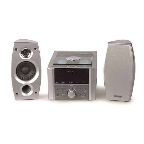 Teac DV-C200 Service manual