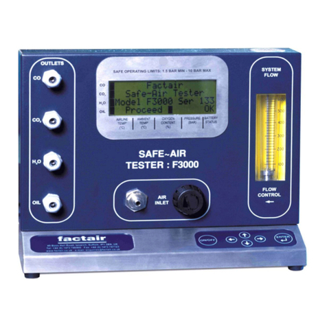Factair F3000 operating instructions