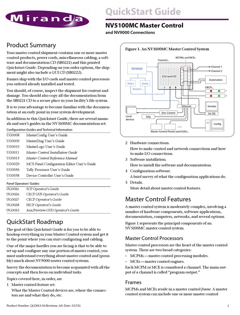 Miranda NV5100MC Master Control quick start guide