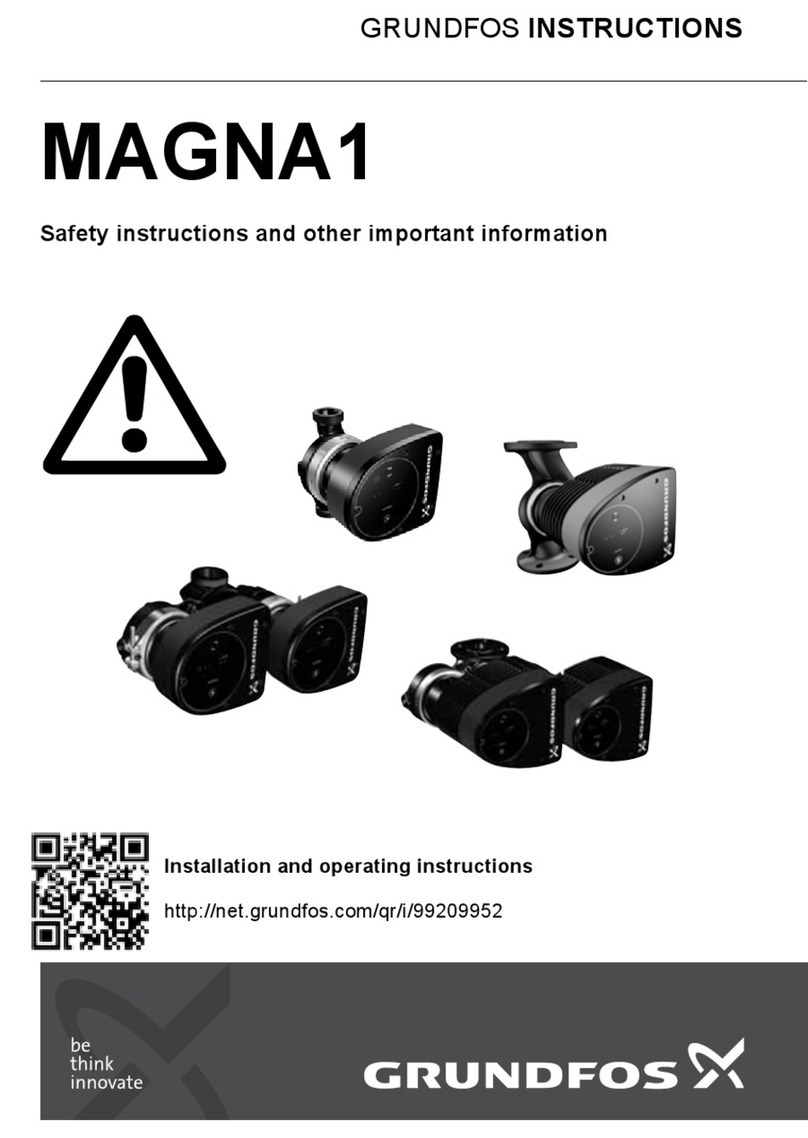 Grundfos 50 F Series User manual