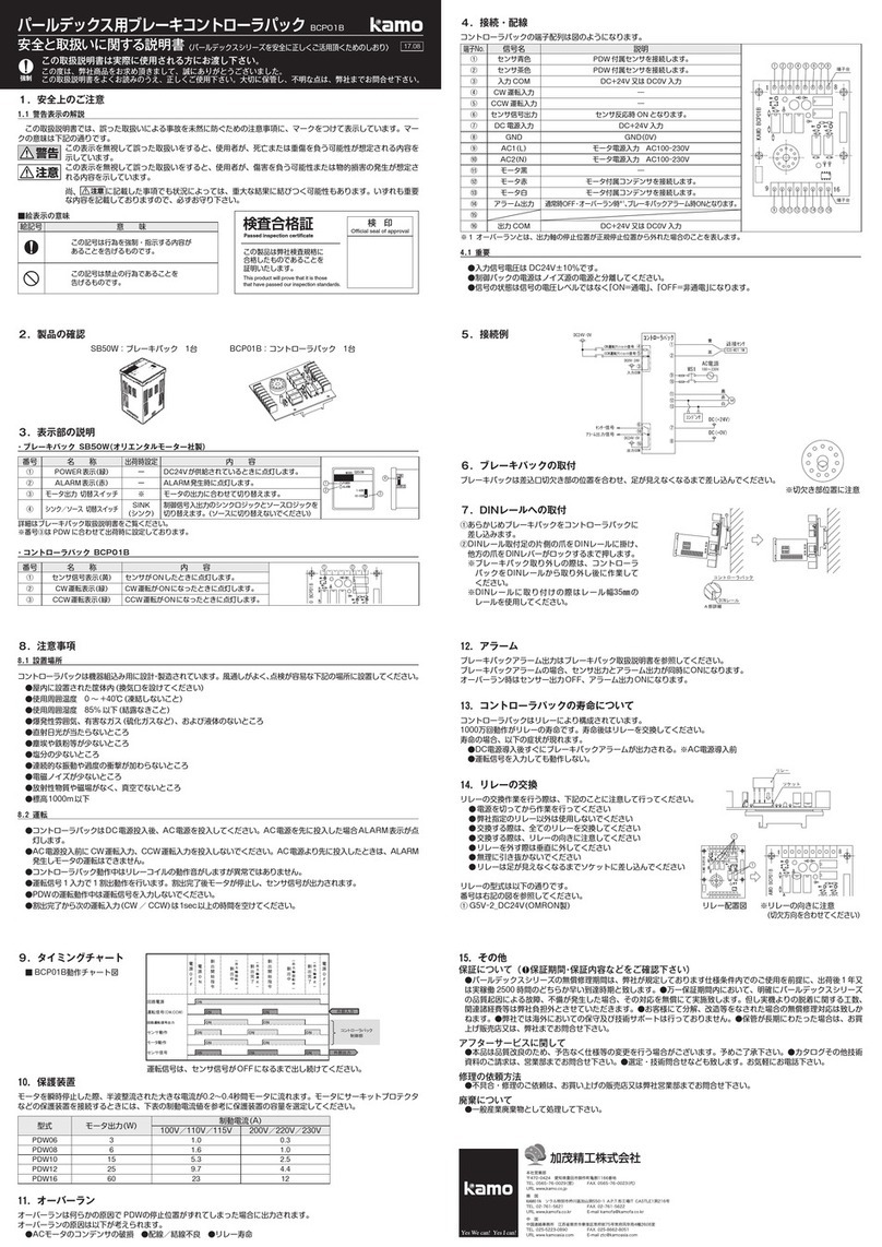 KaMo Pearldex Series manual