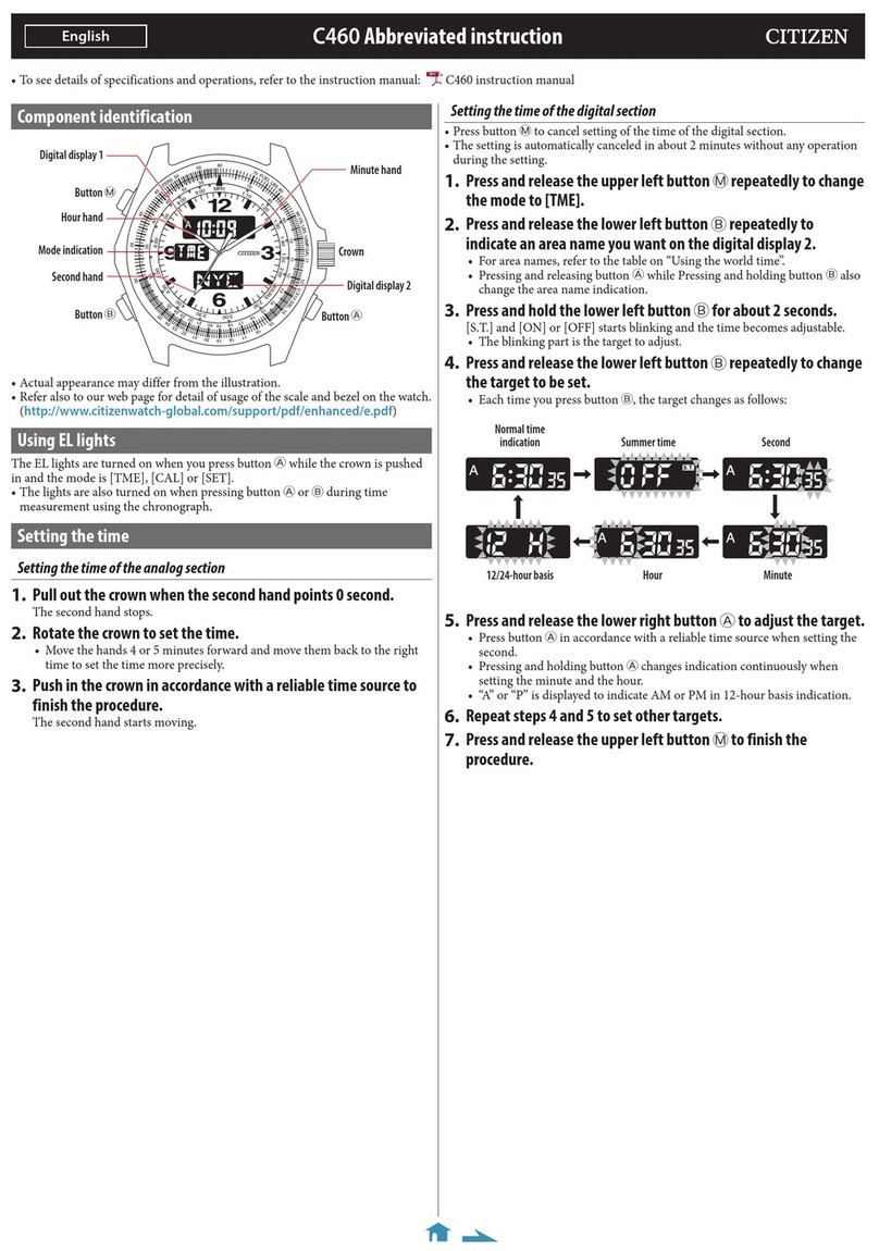 Citizen C460 Abbreviated Instruction