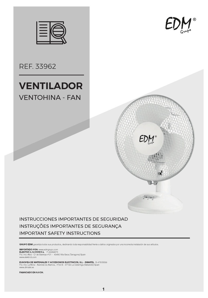 EDM 33962 User manual