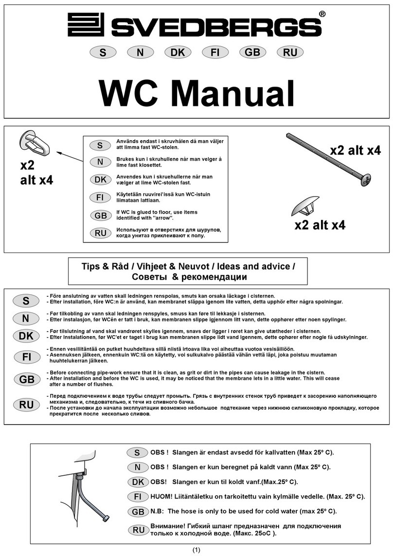 Svedbergs 9021 User manual