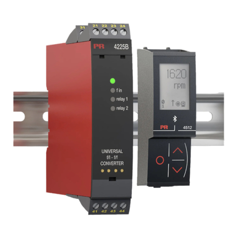 PR electronics 4225 User manual