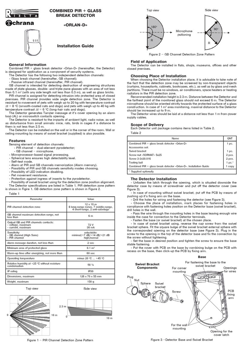 Rielta Ochrana ORLAN-D User manual
