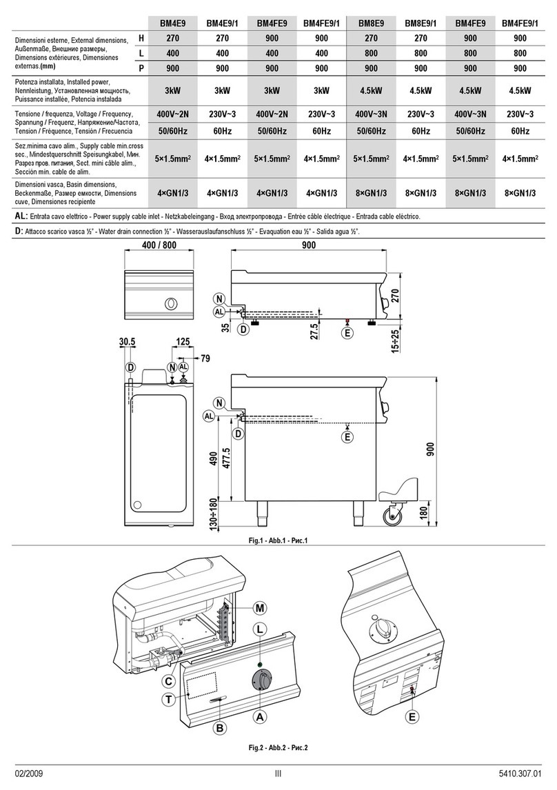 Tecnoinox BM4E9 Installation, use and maintenance