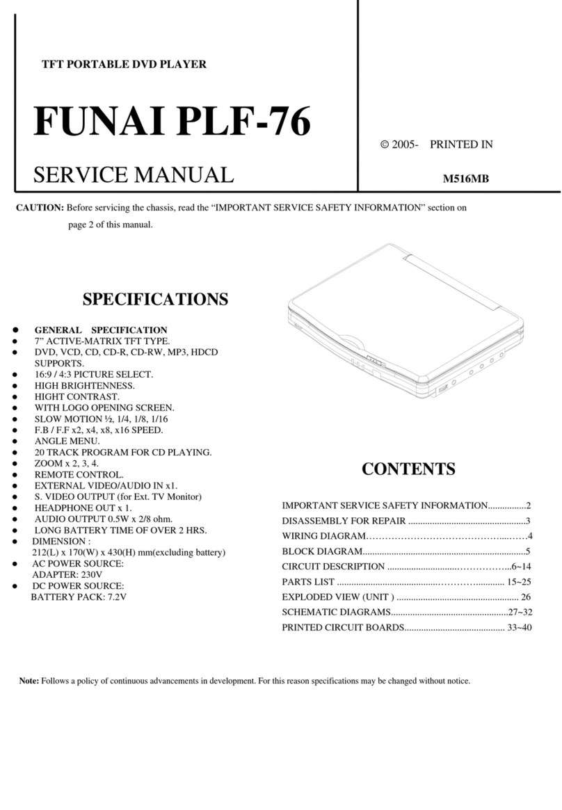 FUNAI PLF-76 Service manual