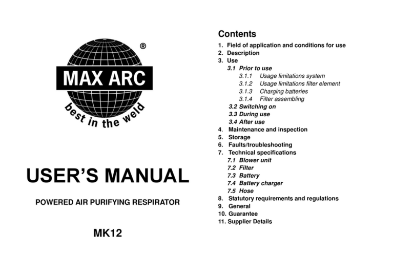 MAX ARC MK12 User manual