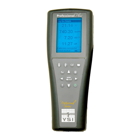 YSI Professional Plus User manual YSI Professional Plus User manual