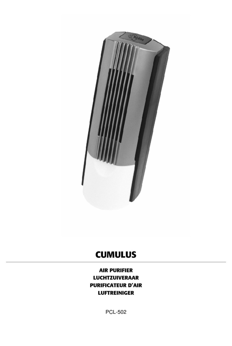 Profile CUMULUS PCL-502 manual