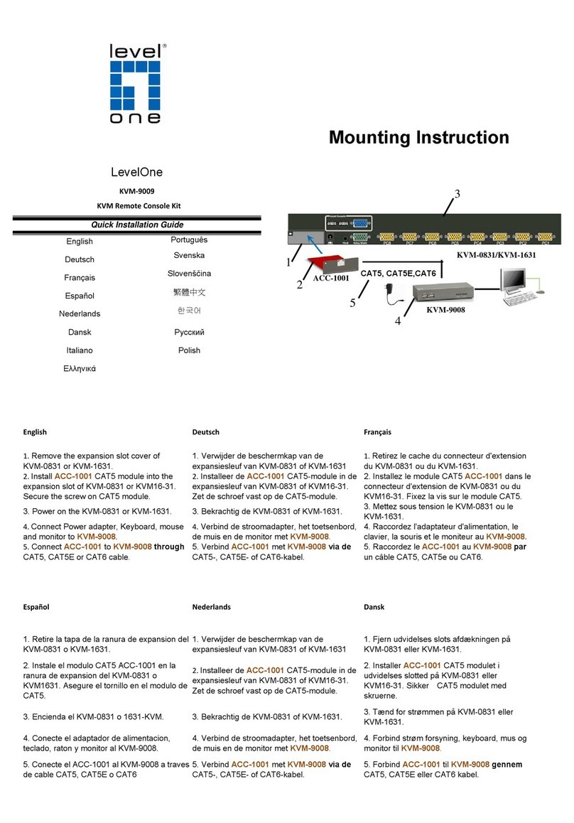 LevelOne KVM-9009 User guide LevelOne KVM-9009 User guide