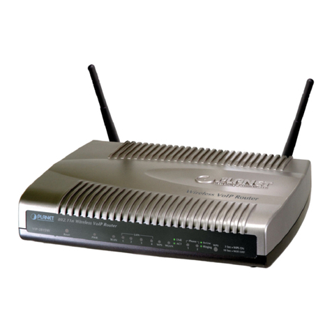 Planet VIP-281 SW User manual