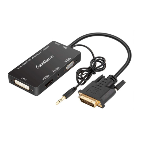 CableDeconn D0306 user manual