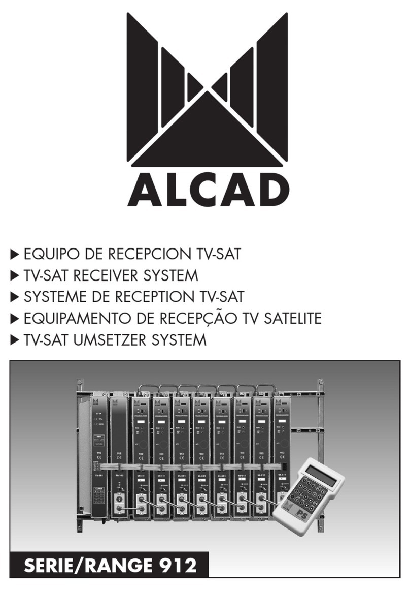 Alcad 912 Series User manual