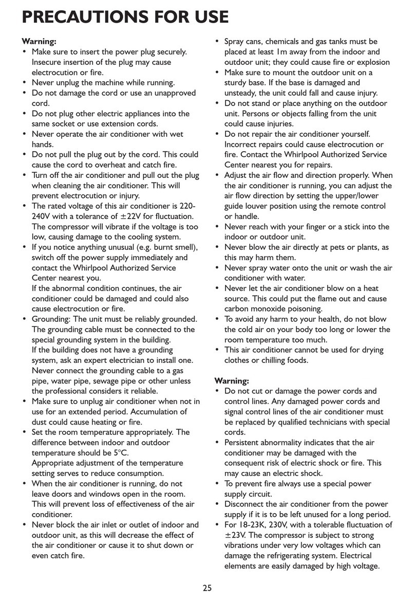 Whirlpool AMD 064 User manual
