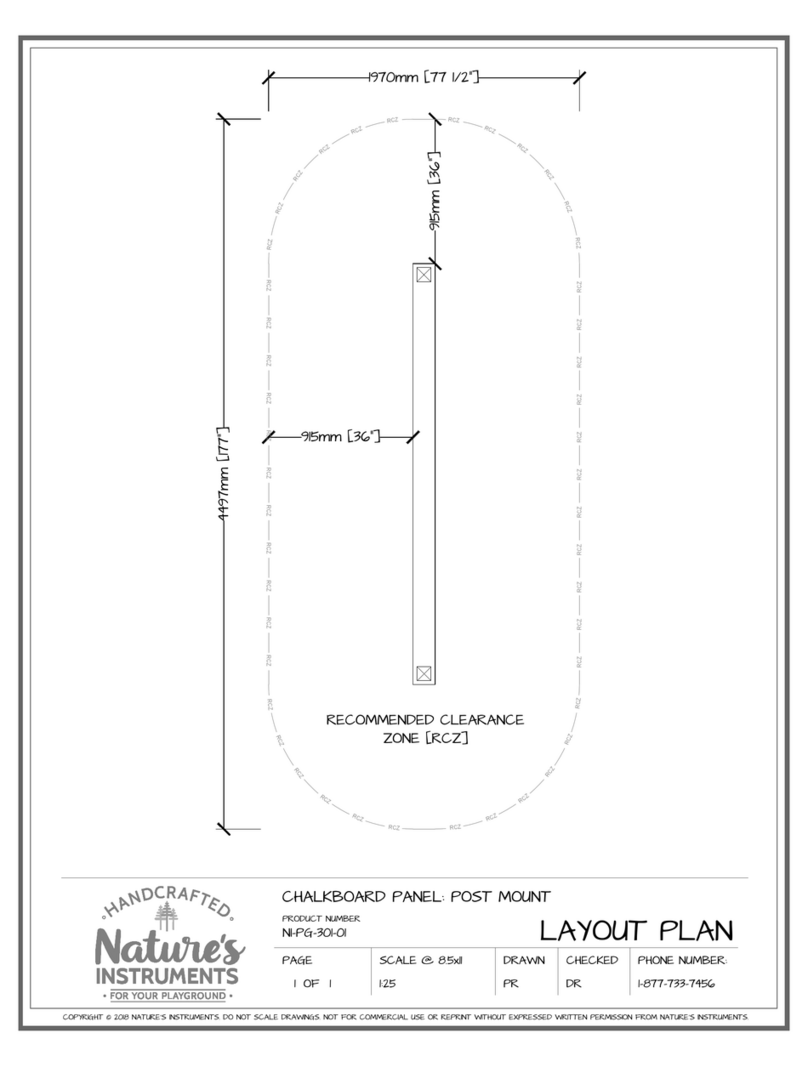 NATURE'S INSTRUMENTS NI-PG-301-01 quick start guide